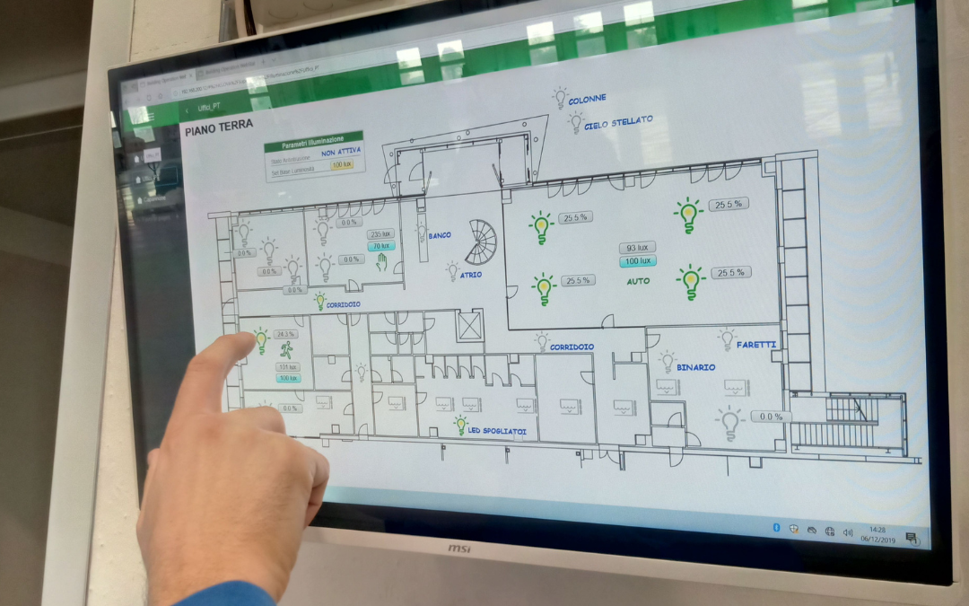 La building automation per la gestione degli edifici commerciali